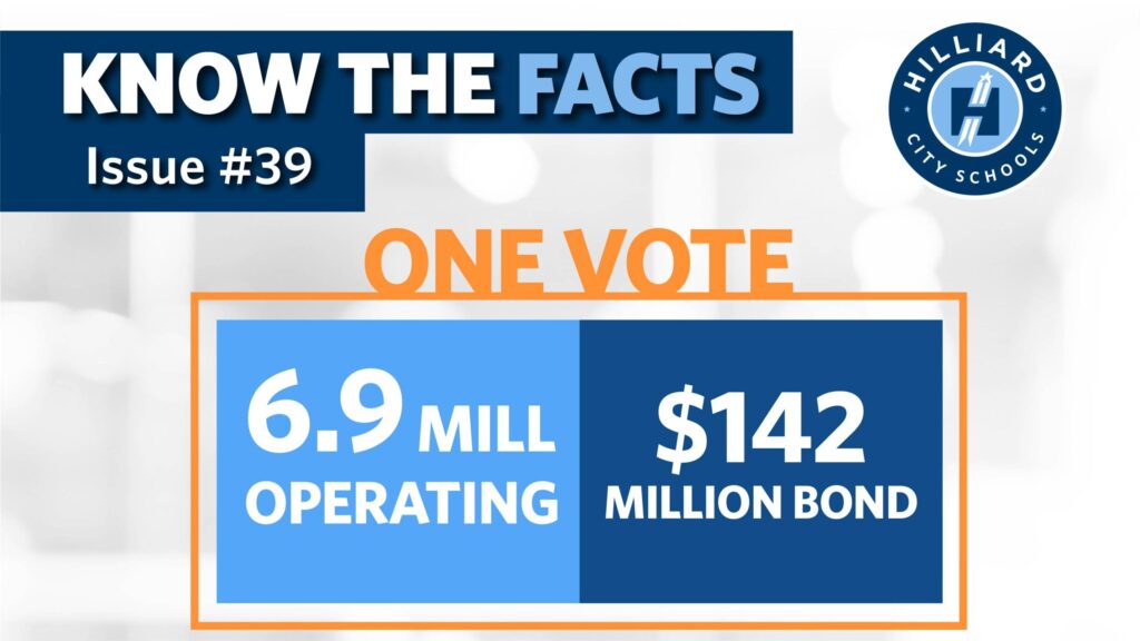 Know the Facts: One Vote