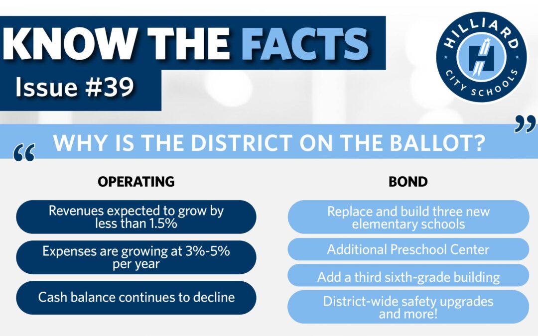 Know The Facts: Why is Hilliard City Schools on the Nov. 5 ballot?