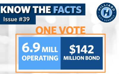 Know The Facts: “Why Combine the Operating & Bond Levies into One Issue?”